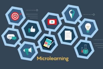 A base teórica do microlearning